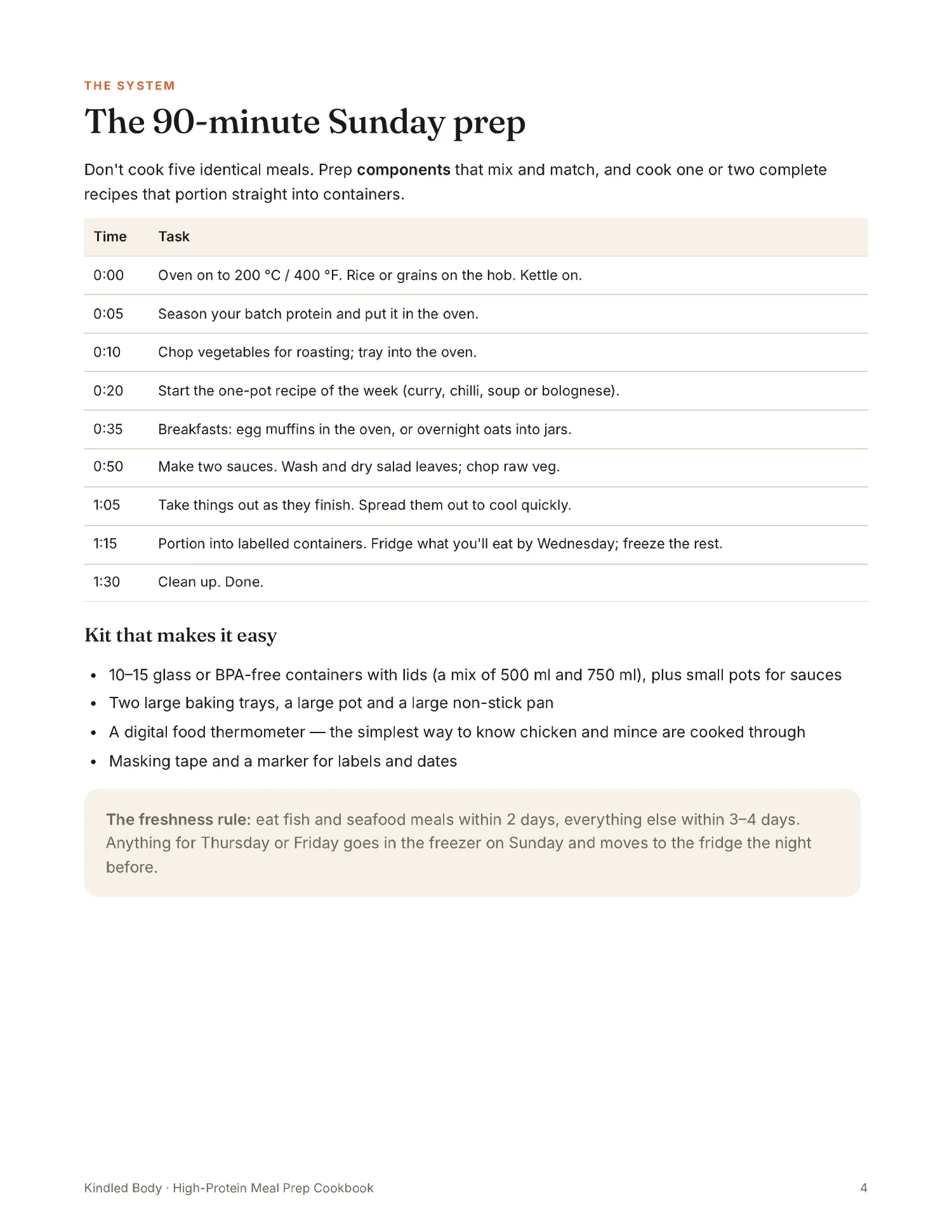 The 90-minute Sunday prep