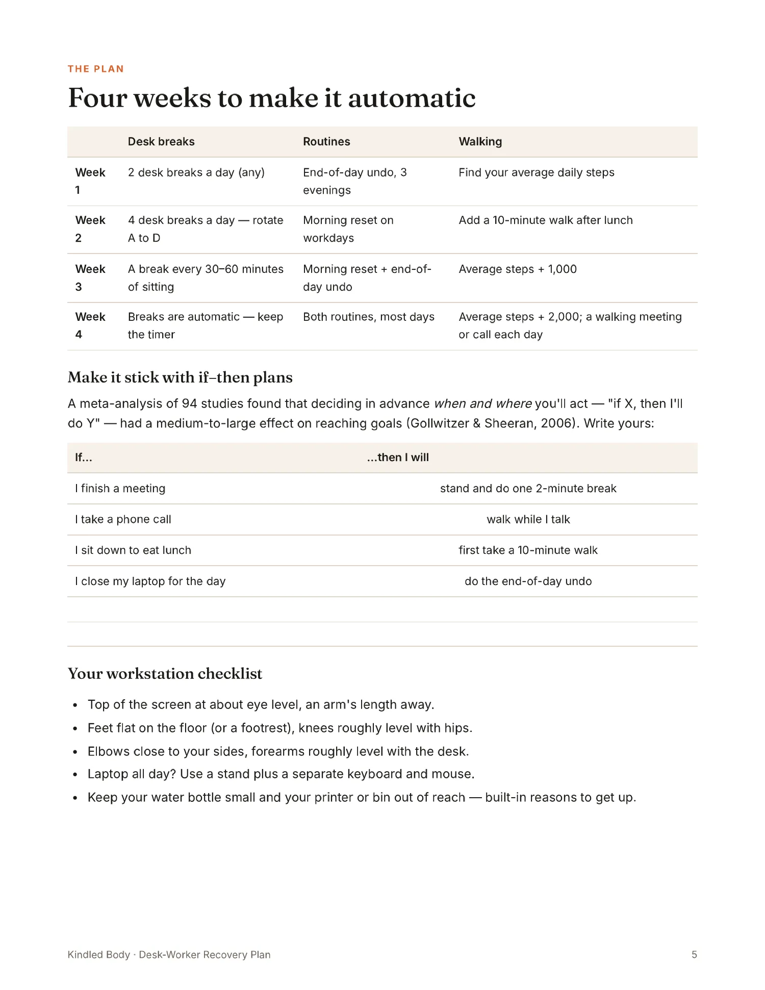 Four-week plan
