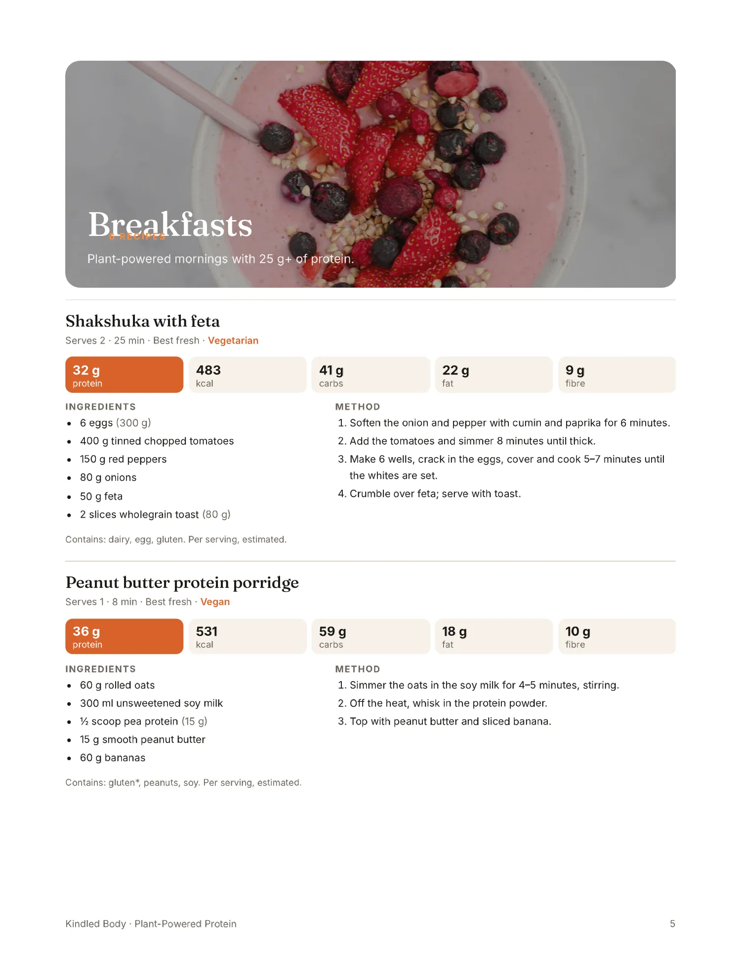 Breakfasts chapter