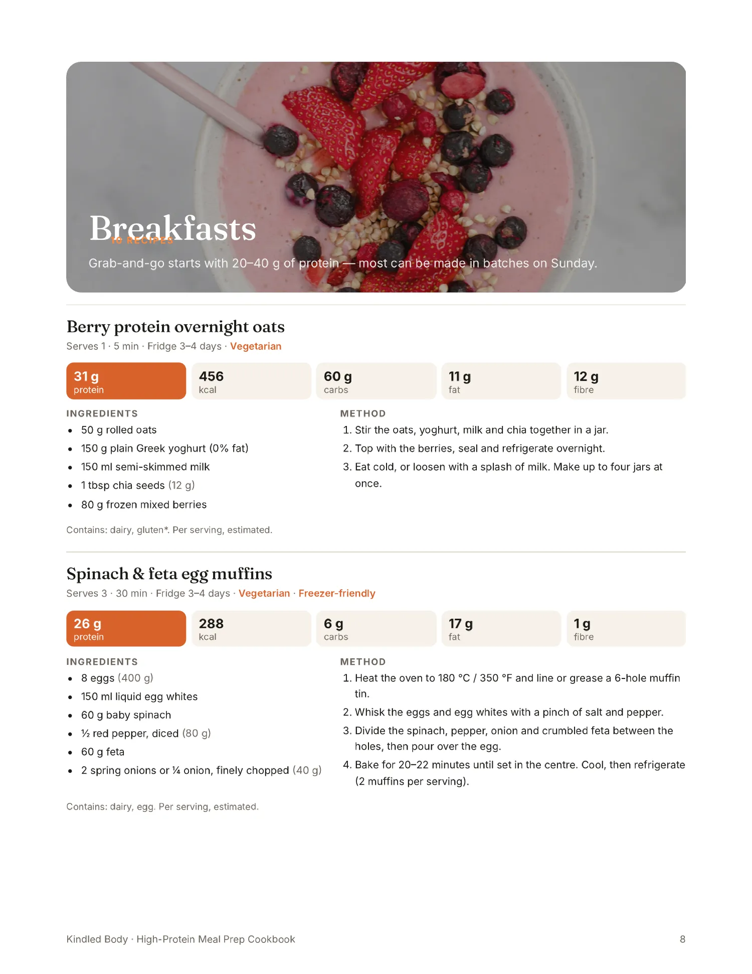 Breakfasts chapter