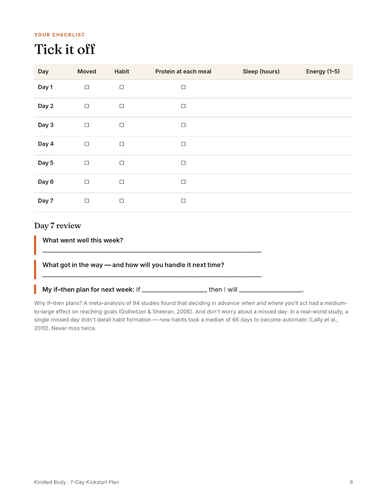 Your checklist