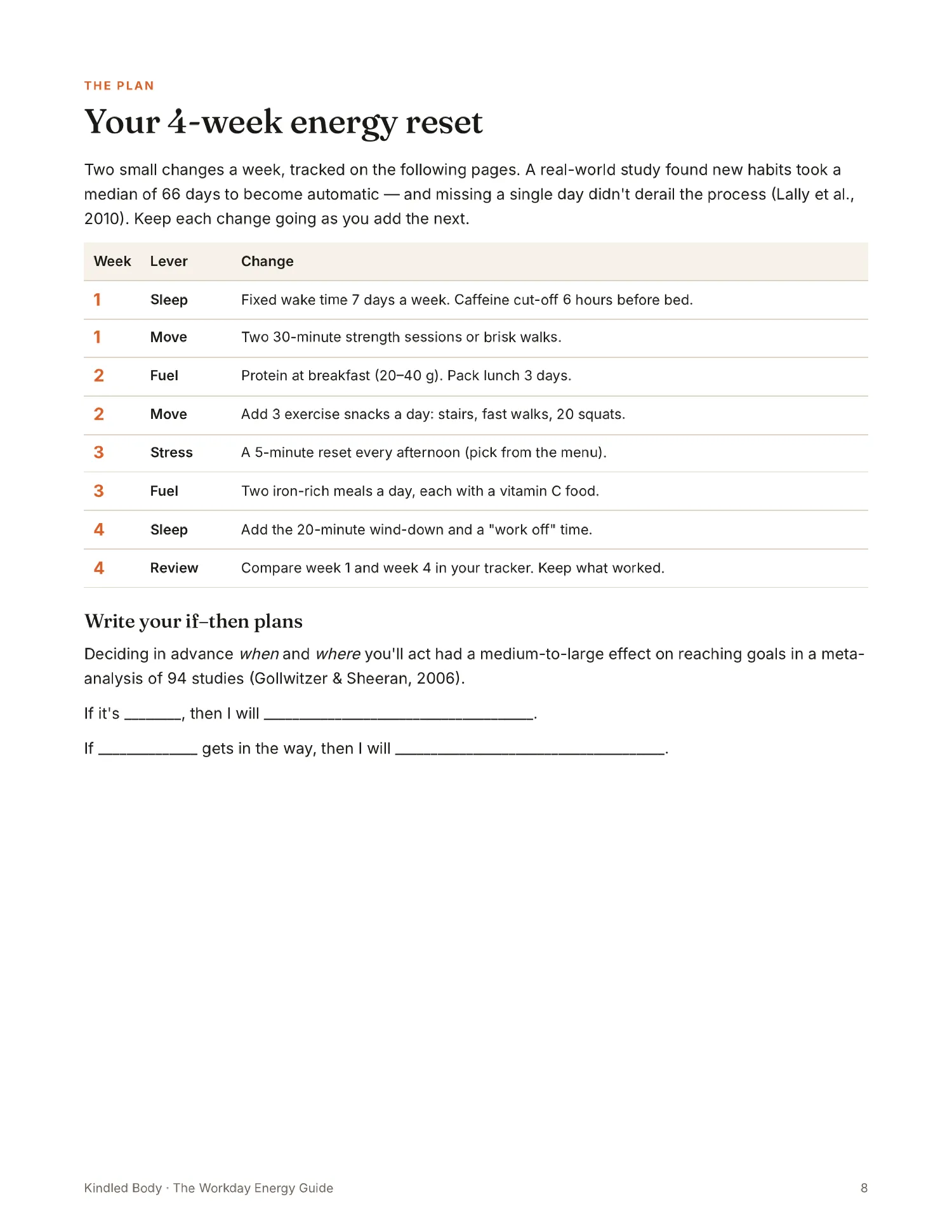 Your 4-week energy reset