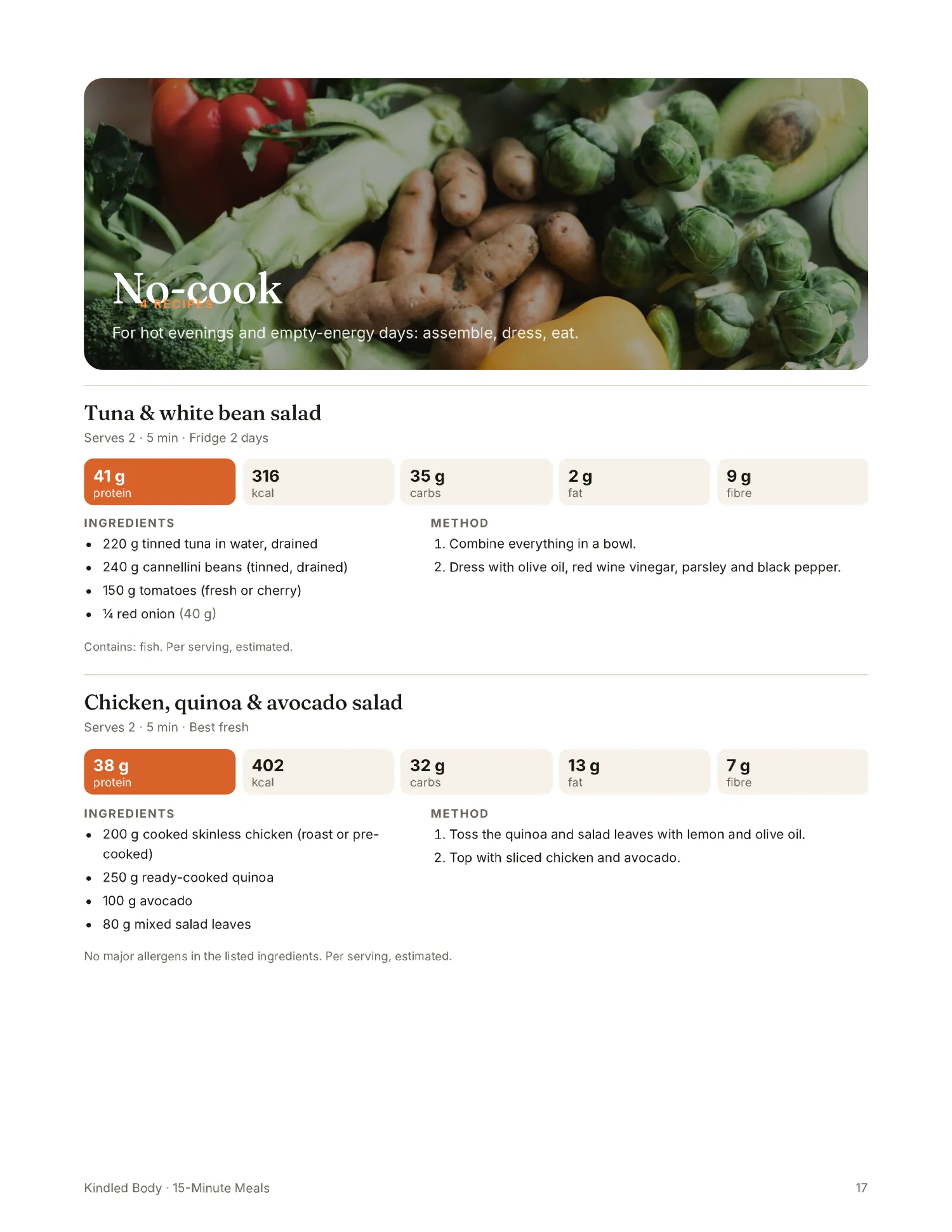 Weekly dinner plan for two